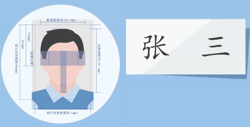 护照网上补换证办理指南（附流程图）