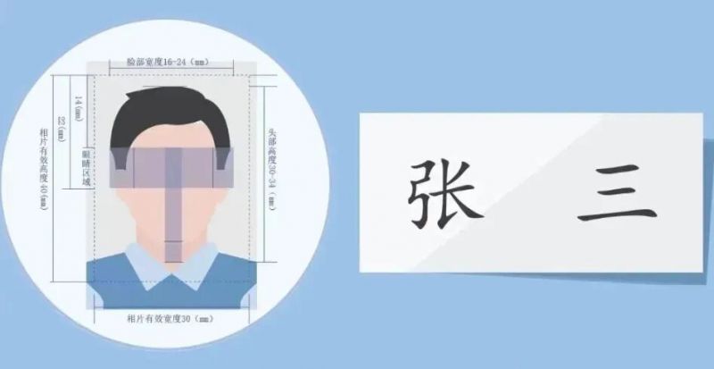 广州台湾通行证网上换领补办指南