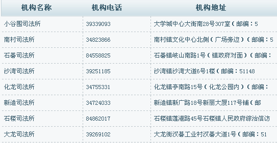 番禺区司法局地址和电话