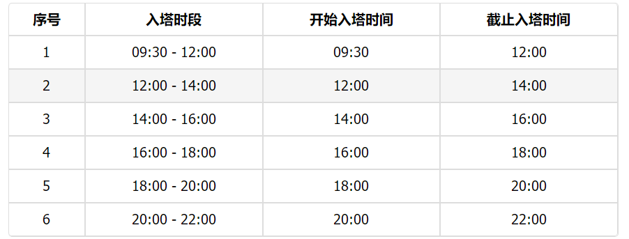 2024广州塔一日游攻略(时间+门票+交通指引)